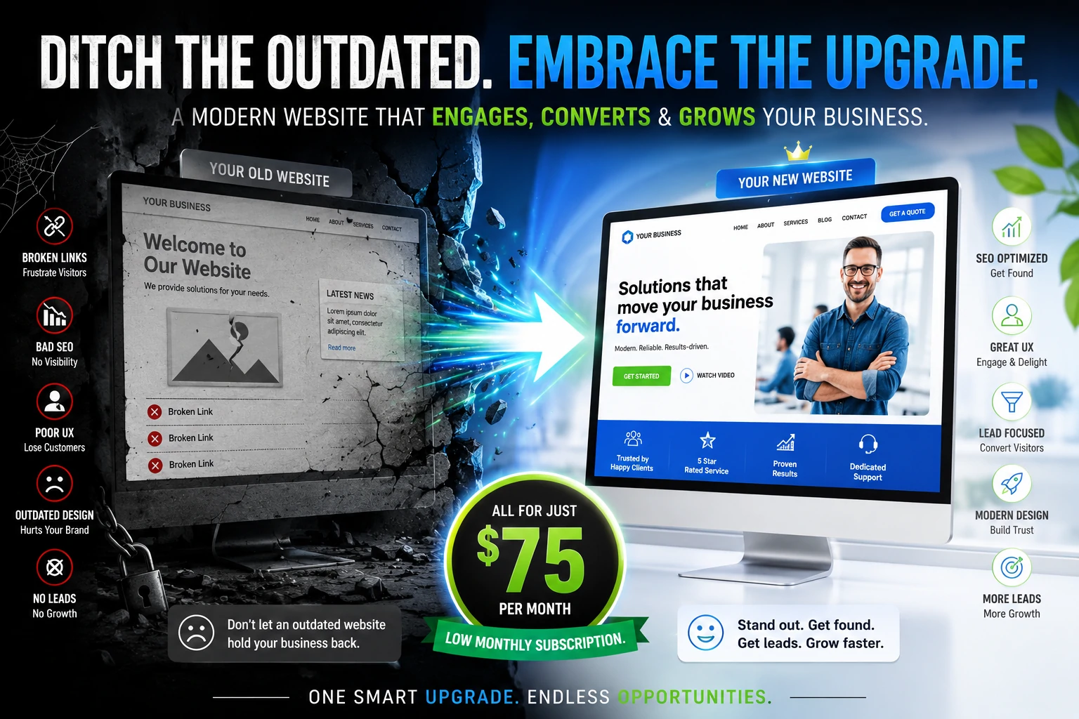 Why Updating Your Website Regularly Is One of the Smartest Business Decisions You Can Make